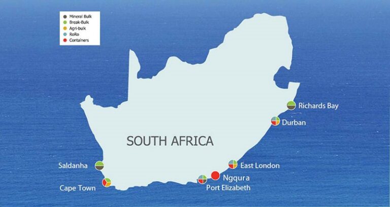 south Africa ports